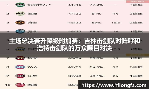 主场总决赛升降级附加赛：吉林击剑队对阵呼和浩特击剑队的万众瞩目对决